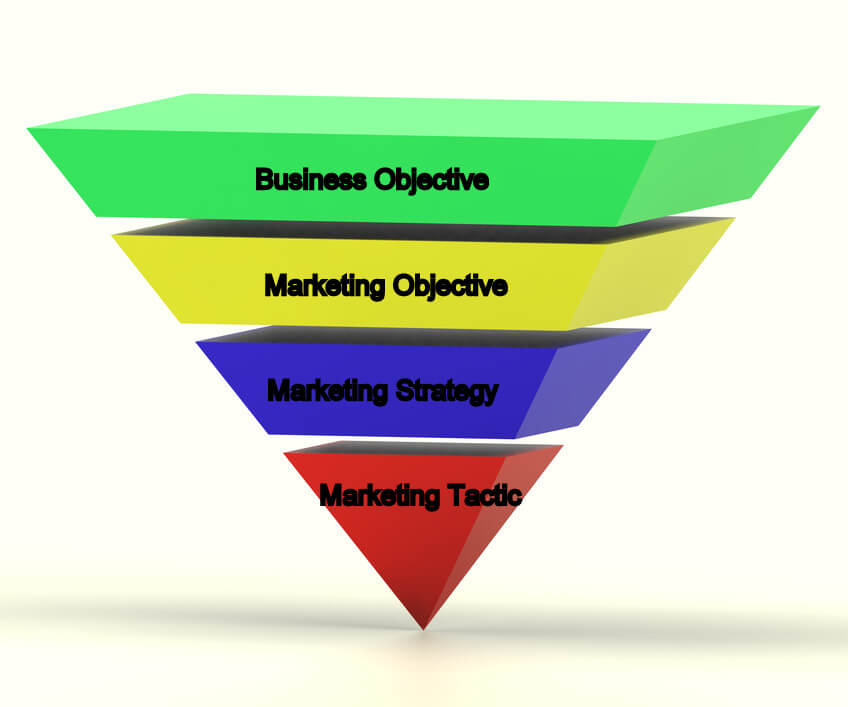 Inverted Pyramid With Segments Shows Hierarchy Or Progress